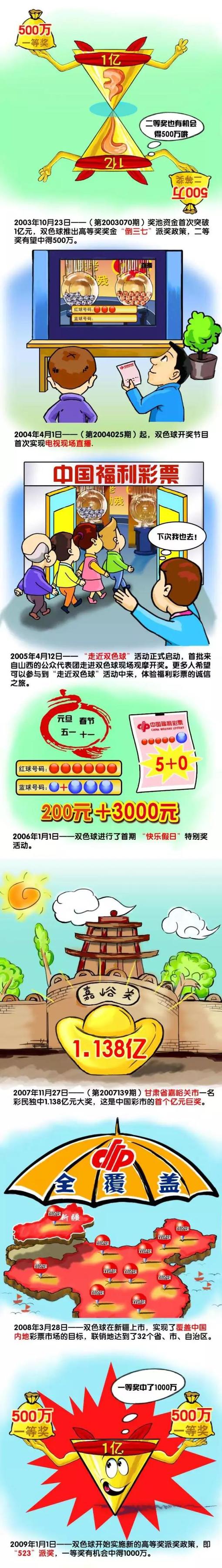 本场过后勒沃库森积39分、领先少赛2场的拜仁7分继续领跑积分榜；法兰克福积21分排名第8位。